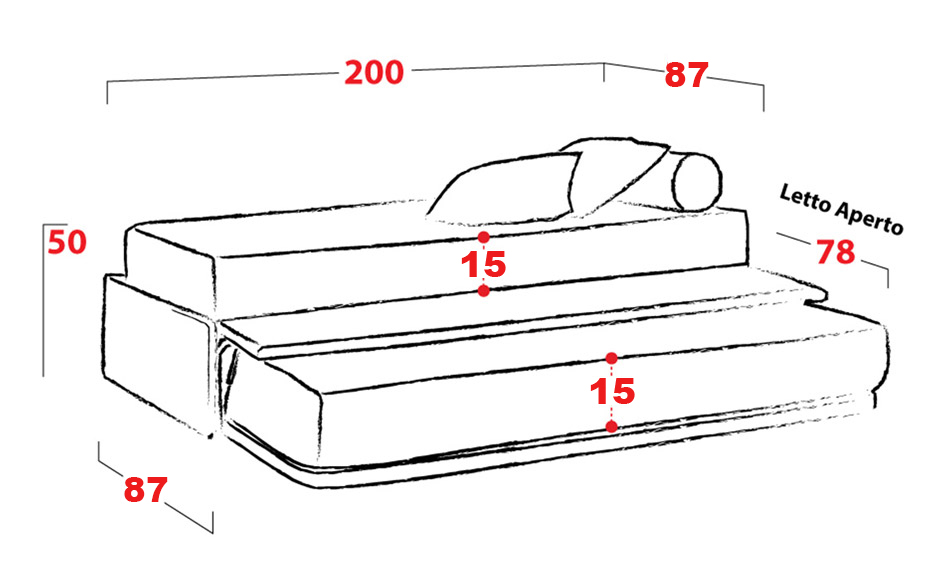 Misure del divano letto