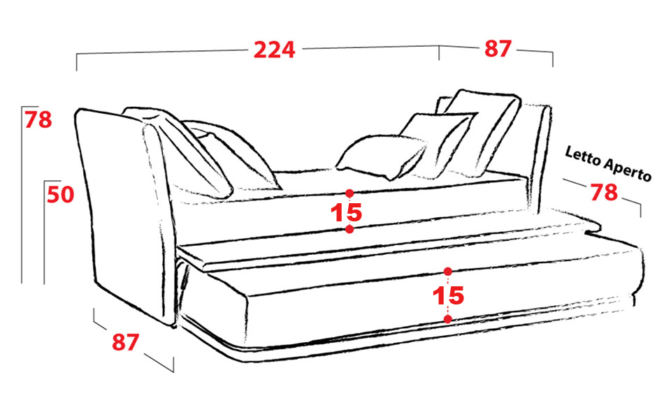Misure del divano letto