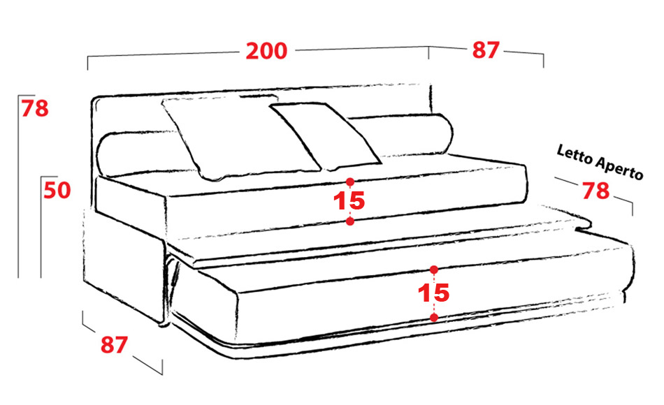 Misure del divano letto