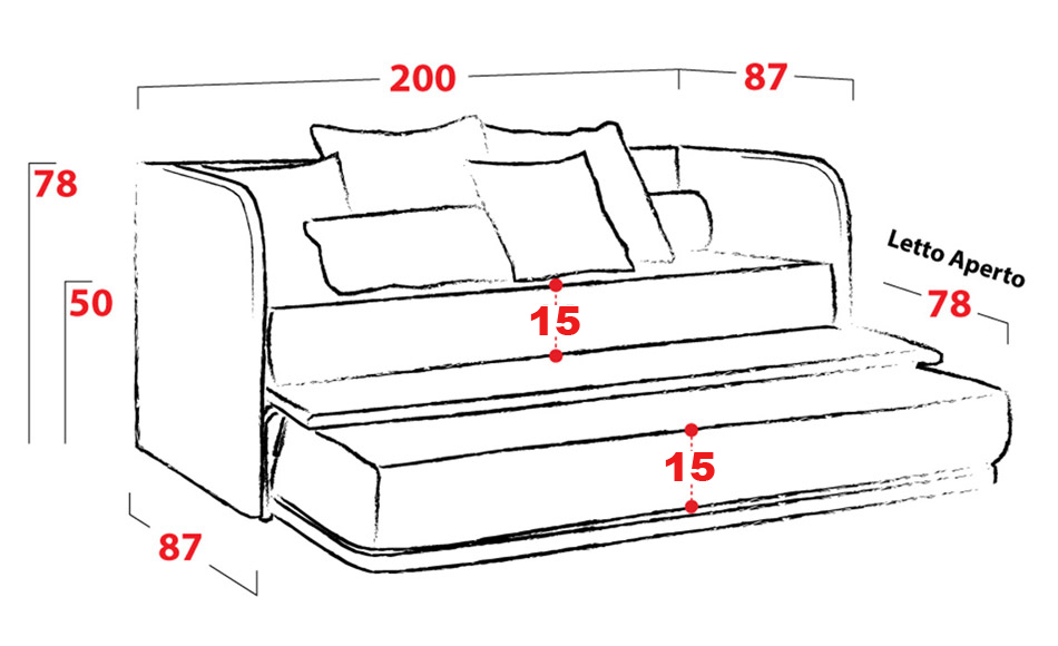 Misure del divano letto