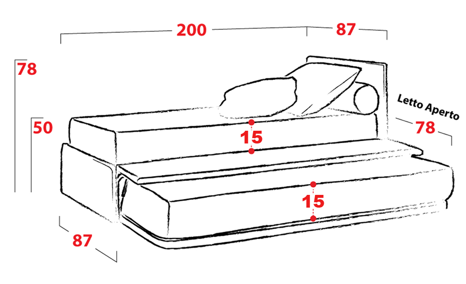 Misure del divano letto