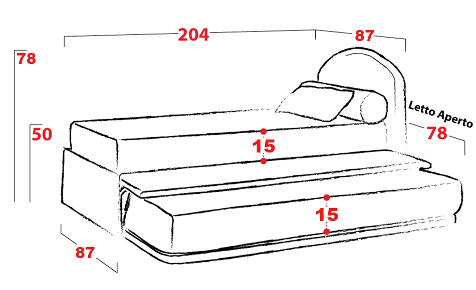 Misure del divano letto