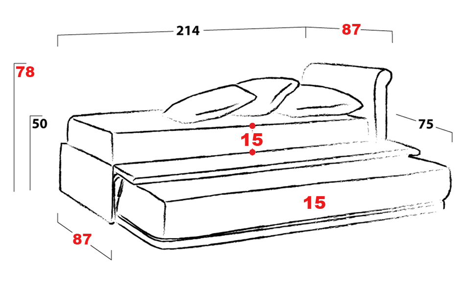 Misure del divano letto